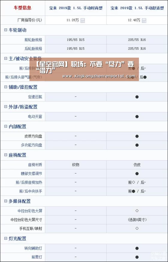 星空真人